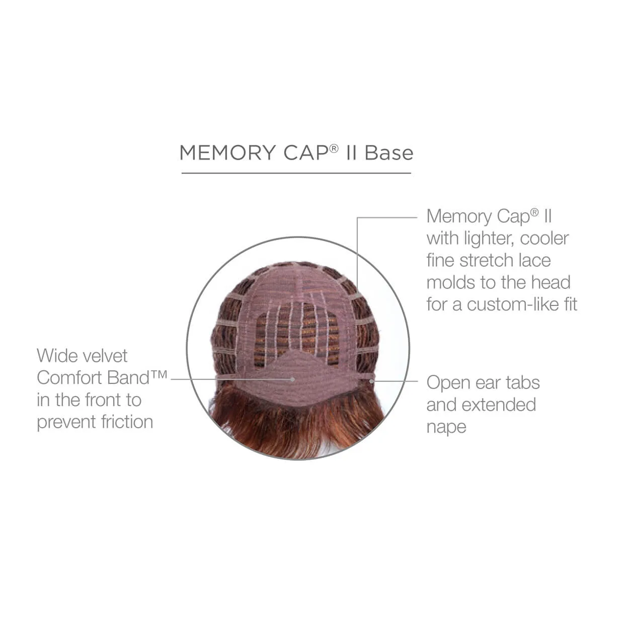 Cinch by Raquel Welch (Basic Cap Wig)