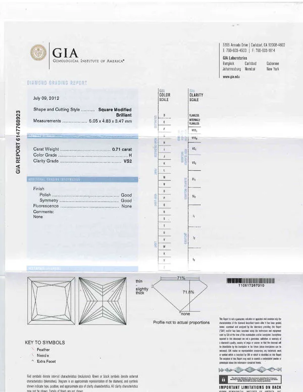 Princess cut Diamond 0.71 ct H-VS2 GIA Certified